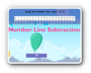 subtraction number line thumbnail
